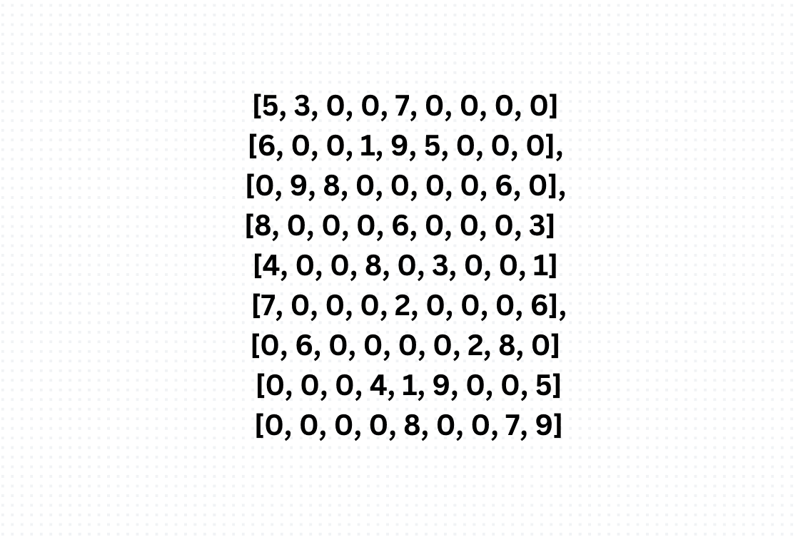 Sudoku Algorithm and Problem