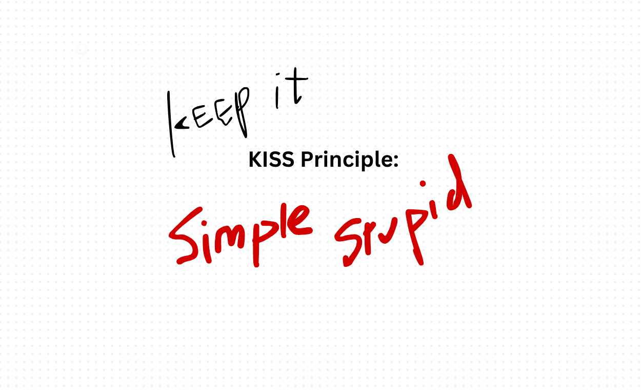 KISS Principle: Keep It Simple, Stupid