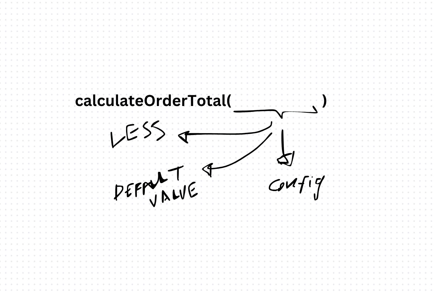 Reducing Input Variables in TypeScript Functions