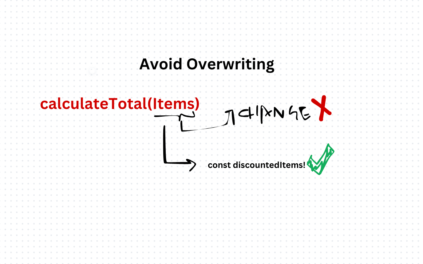 Avoiding Overwriting Function Inputs: Best Practices in TypeScript