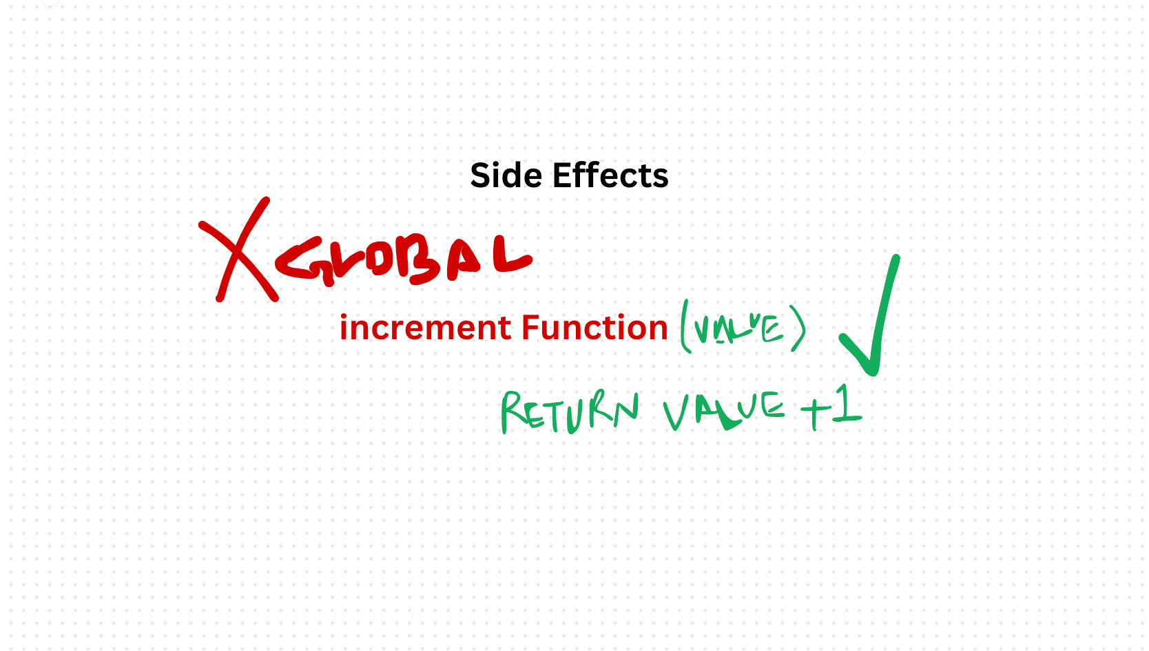 Avoiding Side Effects in Functions: Best Practices with TypeScript