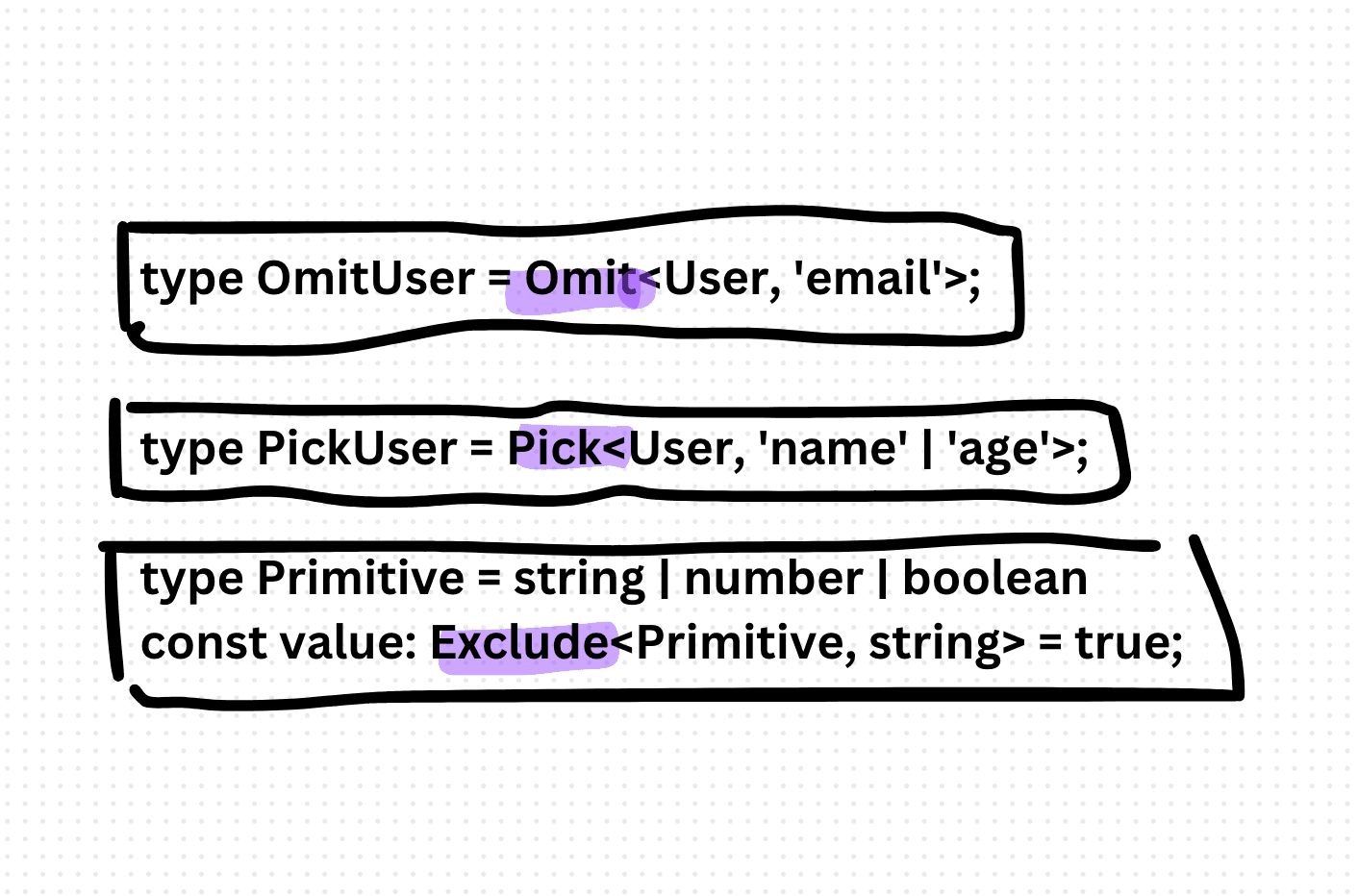 Omit, Pick, and Exclude in TypeScript