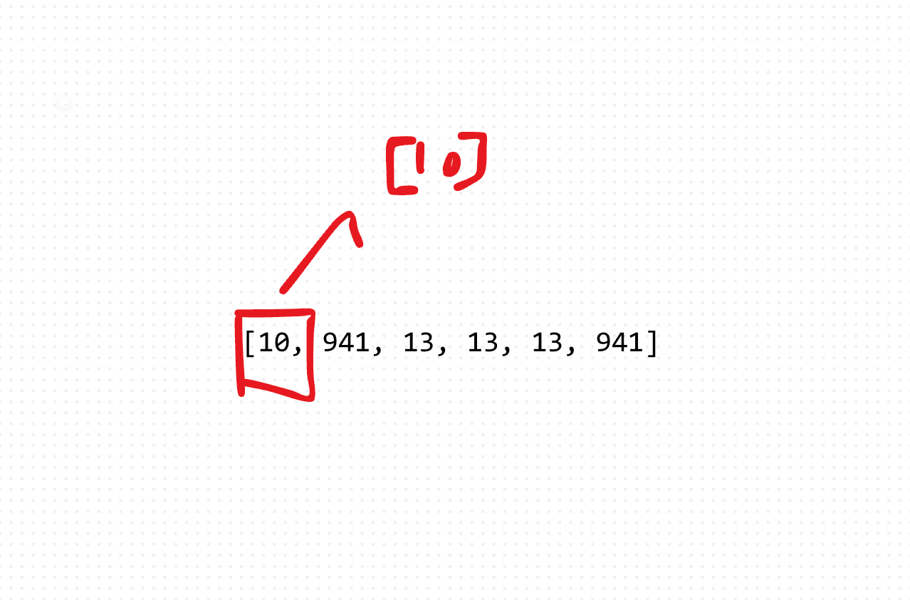 Elusive Least Occurring Number in an Array