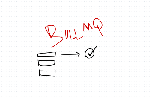 Implementing Queues with TypeScript and Bull.js: A Comprehensive Guide