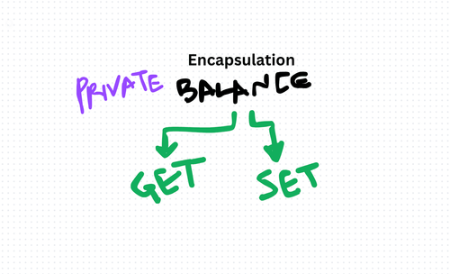 Encapsulating Variables: Best Practices with TypeScript