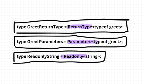 ReturnType, Parameters, and Readonly in TypeScript