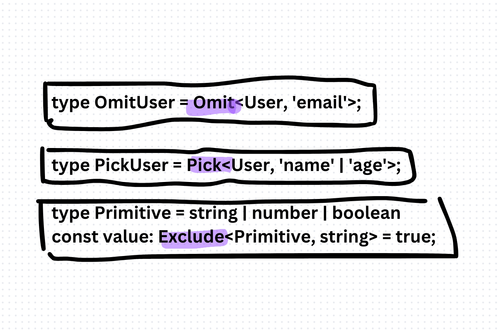 Omit, Pick, and Exclude in TypeScript
