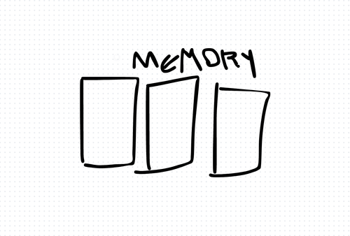 بررسی تمرین Memory Card و نکات حرفه‌ای