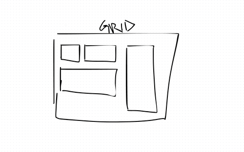 CSS Grid: A Journey Through Interactive Learning