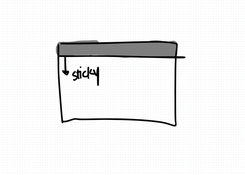 CSS Positioning: position: sticky