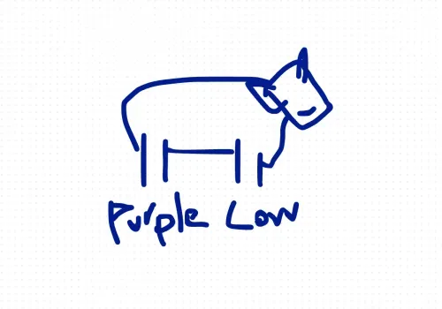 Review of Purple Cow: Transform Your Business by Being Remarkable by Seth Godin