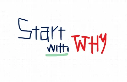 Start with Why: How Great Leaders Inspire Everyone to Take Action by Simon Sinek