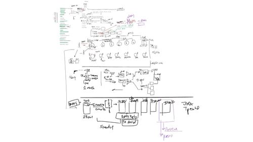 Unlocking the engineering jungle for designers